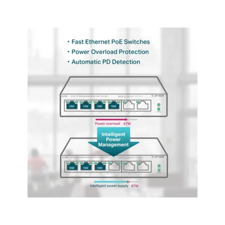 TP-Link TL-SF1006P 6 Port 100Mbps Switch with 4-Port PoE-2