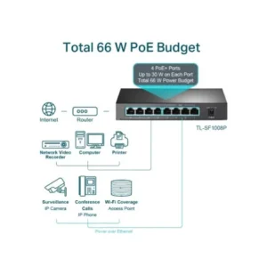 TP-Link TL-SF1008P 8 Port 10 100Mbps Desktop with 4-Port PoE-2